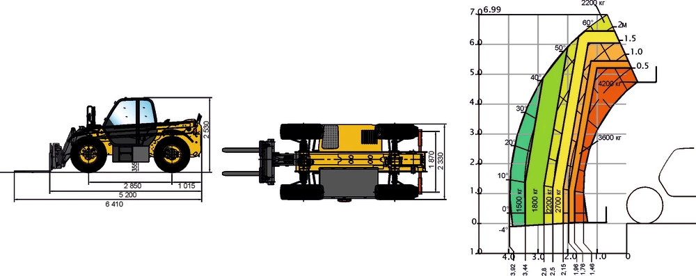 Схема Телескопический погрузчик Lonking LGT4207